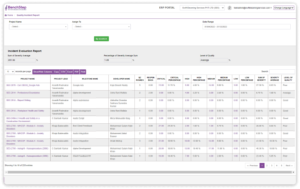 | Swift eLearning Services – Custom eLearning and Digital Training Solutions view and export bugs