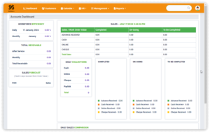 ACCOUNTS MANAGEMENT