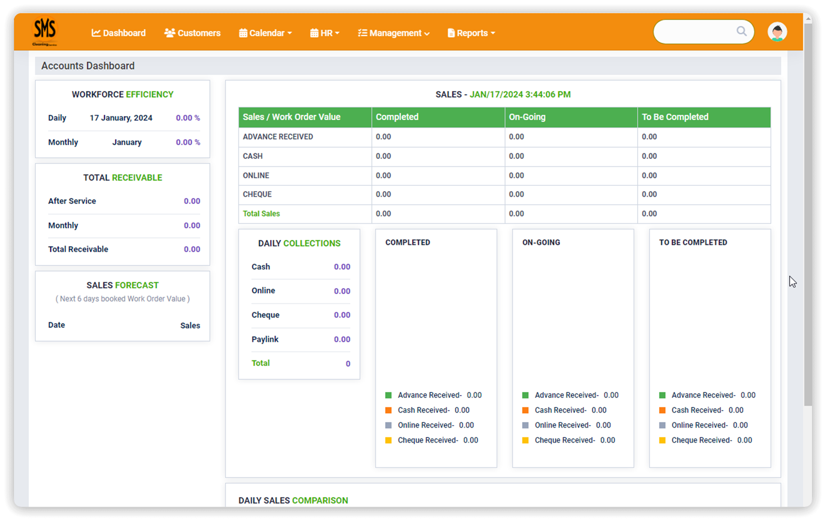 ACCOUNTS MANAGEMENT