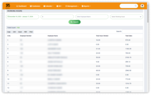 Real Time Workforce Management | Swift eLearning Services – Custom eLearning and Digital Training Solutions real-time workforce management
