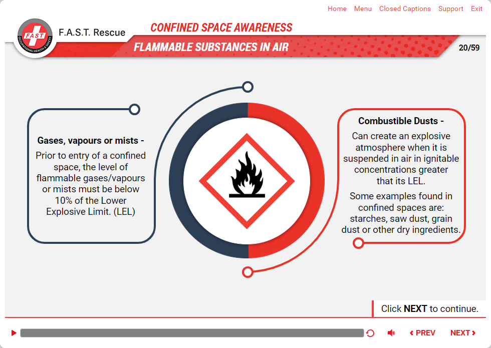 Confined space training