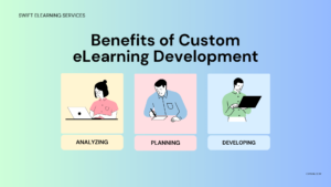 Custom-eLearning-Development-Top-5-benefits