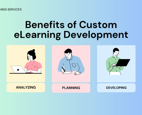 Custom-eLearning-Development-Top-5-benefits
