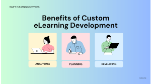 Custom-eLearning-Development-Top-8-benefits-Thumbnail