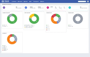 TrackWFM-Management-Dashboard
