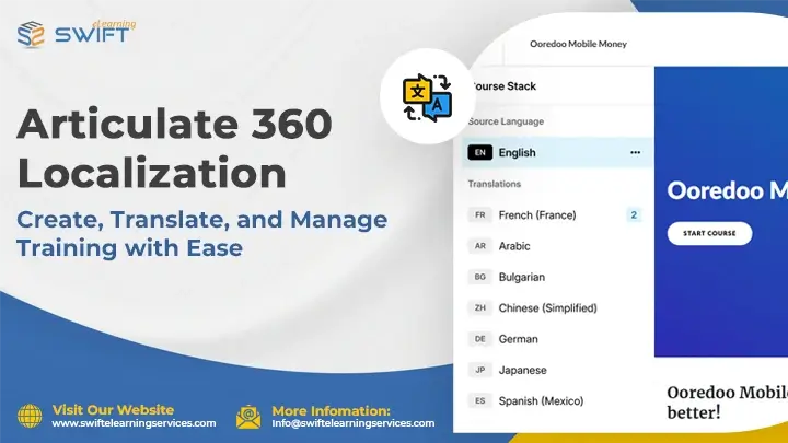 Swift eLearning Services offers Articulate 360 Localization as part of our custom eLearning solutions, ensuring your content is tailored to different languages and cultures.