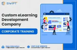 Partner with Swift eLearning Services for cost-effective custom eLearning solutions that are tailored to your business needs, enhancing employee training and performance with engaging, interactive courses.