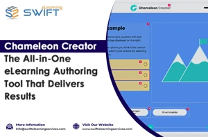 Chameleon Creator The All-in-One eLearning Authoring Tool That Delivers Results-size