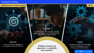 Problem-Solving | Swift eLearning Services – Custom eLearning and Digital Training Solutions