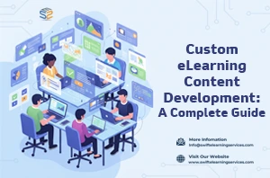 Custom-eLearning-Content-Development-A-Complete-Guide