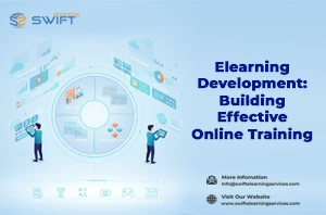 Elearning Development: Building Effective Online Training