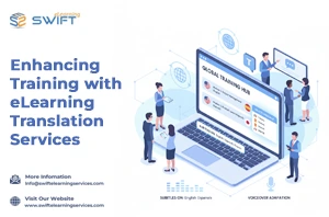 Enhancing-Training-with-eLearning-Translation-Services