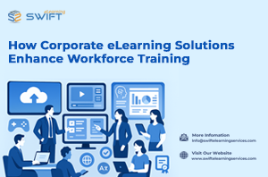 How Corporate eLearning Solutions Enhance Workforce Training