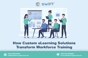 How Custom eLearning Solutions Transform Workforce Training