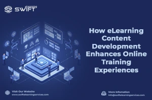 How eLearning Content Development Enhances Online Training Experiences