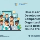 How eLearning Development Companies Help Organizations Build Better Online Training