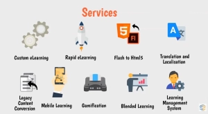 swift-elearning-services-content-development-company | Swift eLearning Services – Custom eLearning and Digital Training Solutions swift-elearning-services-content-development-company