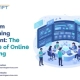 Custom-elearning-Content-The-Future-of-Online-Training
