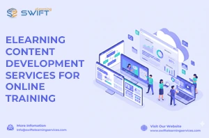 eLearning-Content-Development-Services-for-Online-Training