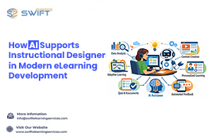 how-ai-supports-instructional-designers-in-modern-elearning-development