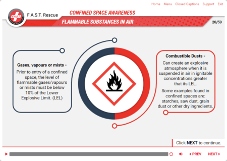 Confined-space-training | Swift eLearning Services – Custom eLearning and Digital Training Solutions informational slide: central circular hazard graphic with a flammable symbol, flanked by left panel on gases/vapours and right panel on combustible dusts.