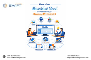 Know-about-Elucidat-Tool-and-Its-Features-for-eLearning-Development | Swift eLearning Services – Custom eLearning and Digital Training Solutions