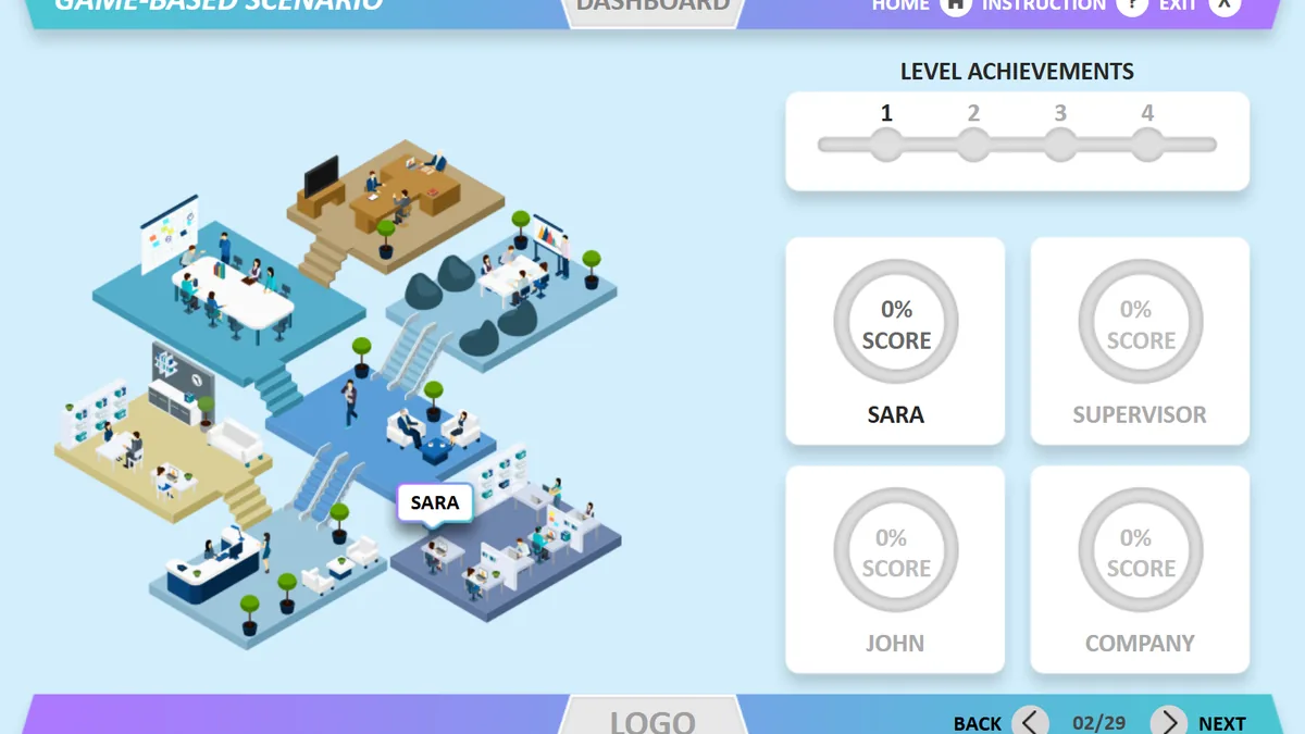 Game-Based Learning Scenario course sample