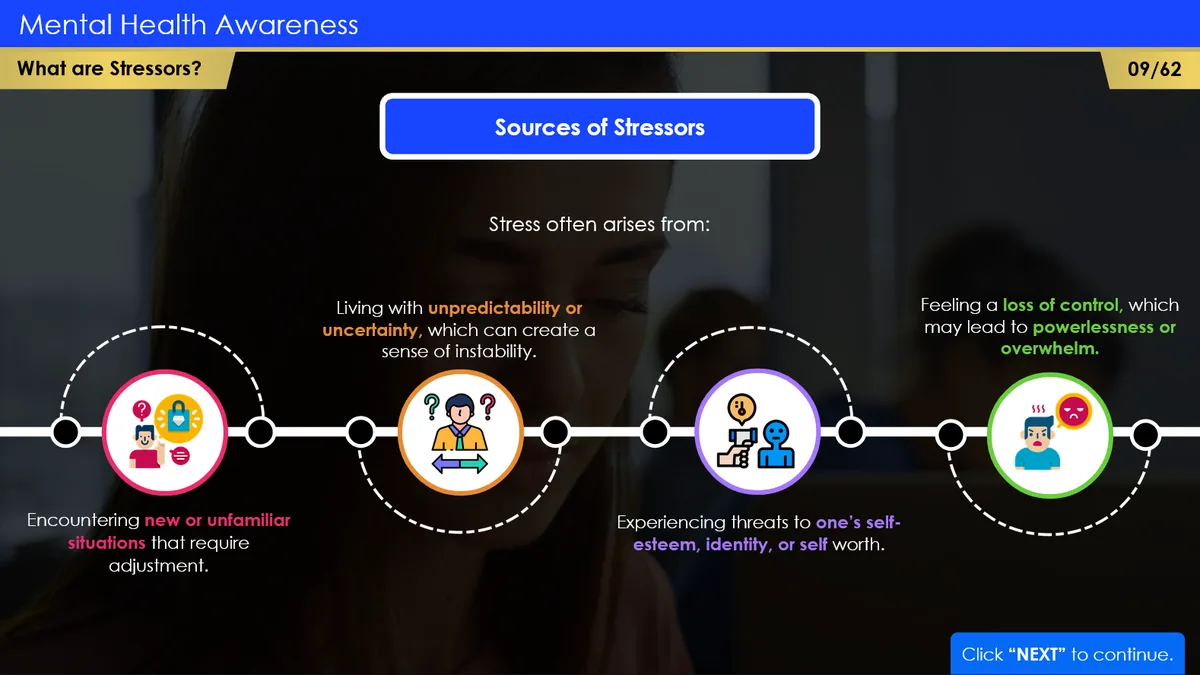 Mental Health Awareness course sample