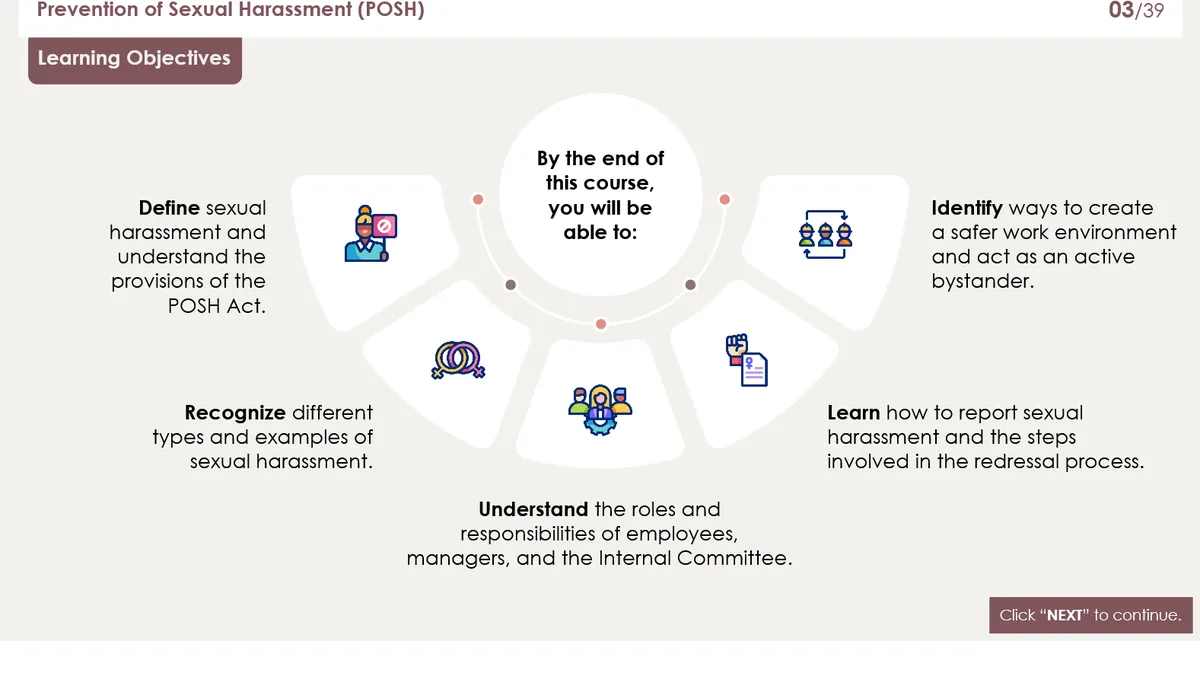 Prevention of Sexual Harassment (POSH) course sample
