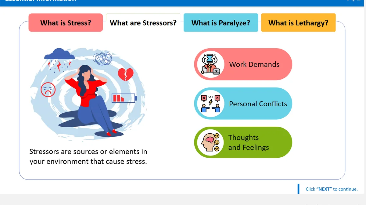 Stress Management at Work and Home course sample